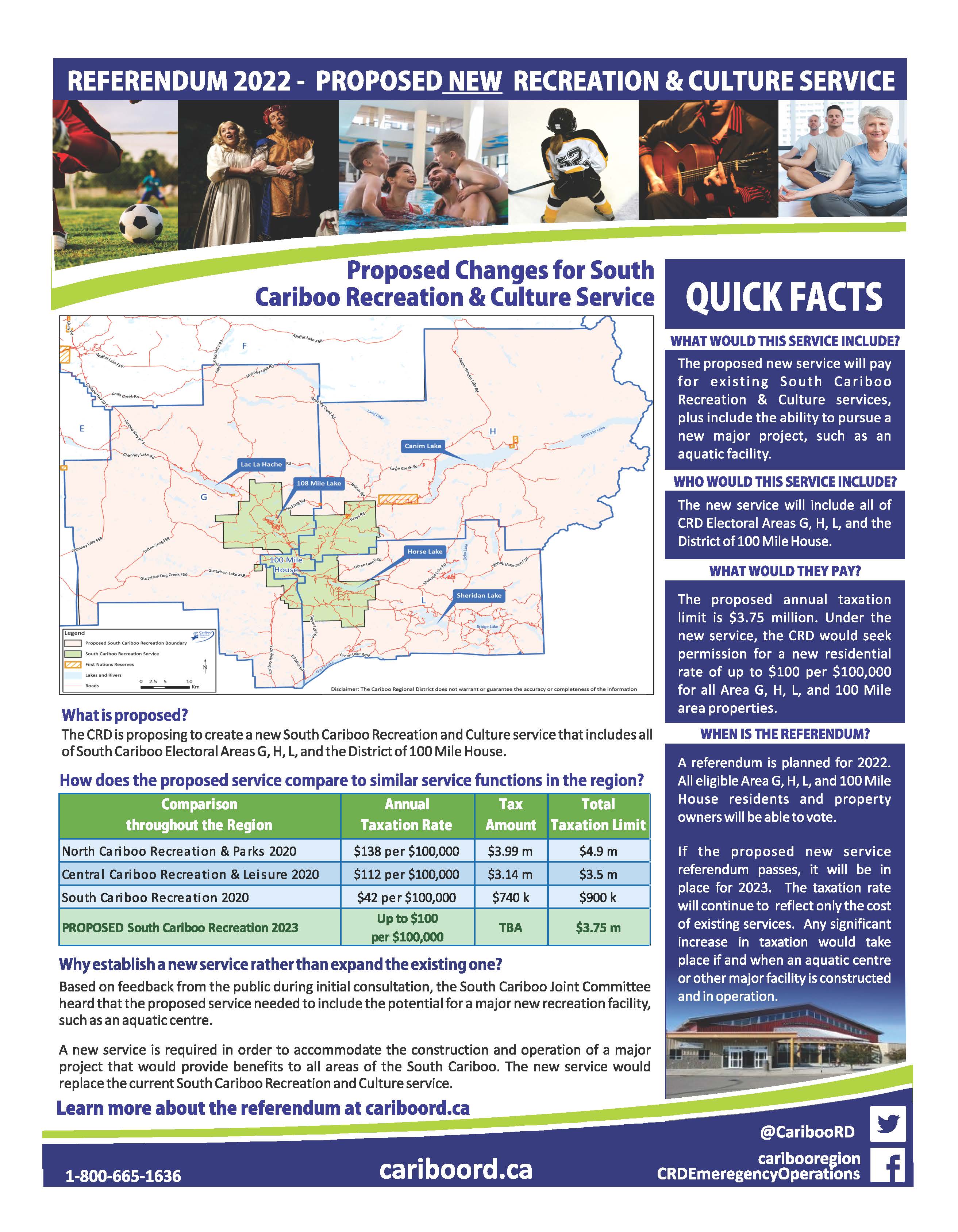 South Cariboo Leisure Guide Ad Final